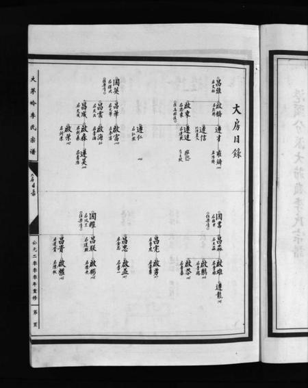 浙江李氏族谱-李氏宗谱 [上下卷].pdf电子版插图5