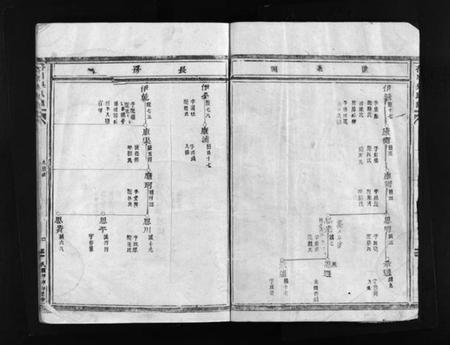 浙江吴氏族谱-杏川吴氏宗谱 [不分卷].pdf电子版插图5