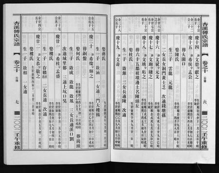 浙江傅氏族谱-杏溪傅氏宗谱 [14卷].pdf电子版插图5