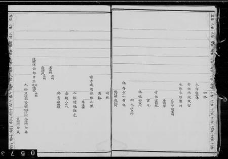 中国富察氏族谱-[沙济富察氏]族谱.pdf电子版插图5
