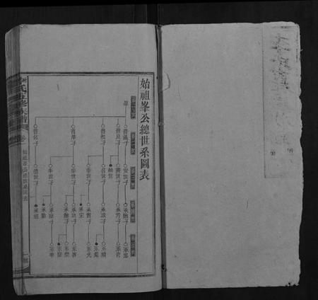 湖南李氏族谱-李氏五修族谱.pdf电子版插图1