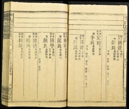 湖南李氏族谱-李氏五修族谱.pdf电子版插图3