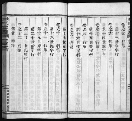 浙江杜氏族谱-杜氏宗谱 [12卷,首尾各1卷].pdf电子版插图4