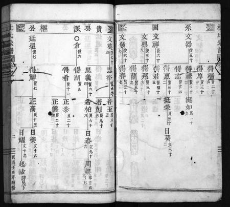 浙江杜氏族谱-杜氏宗谱 [残卷].pdf电子版插图3