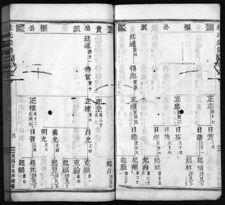 浙江杜氏族谱-杜氏宗谱 [残卷].pdf电子版插图4