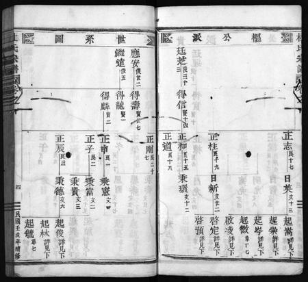 浙江杜氏族谱-杜氏宗谱 [残卷].pdf电子版插图5