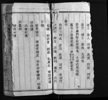 浙江陈氏族谱-杜溪陈氏宗谱 [24卷,首1卷].pdf电子版插图5