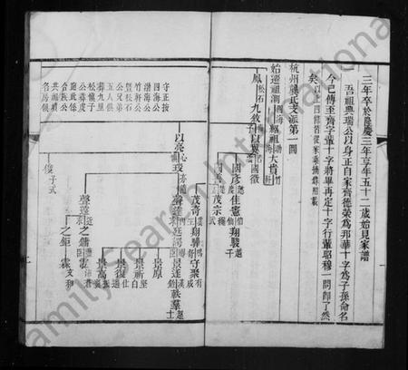 浙江龚氏族谱-杭州龚氏族谱.pdf电子版插图3