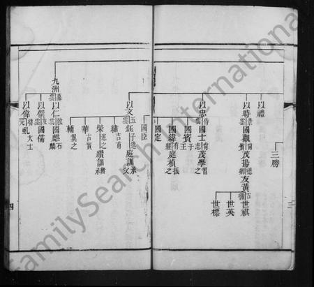 浙江龚氏族谱-杭州龚氏族谱.pdf电子版插图5