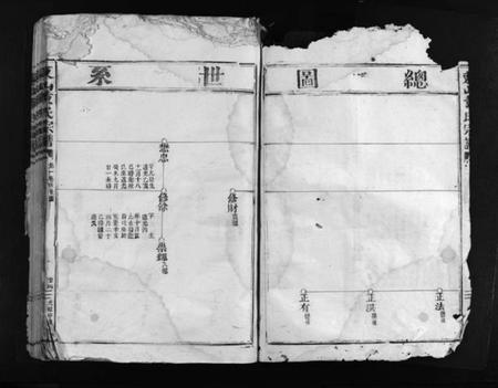 浙江黄氏族谱-东山黄氏宗谱 [残卷].pdf电子版插图3