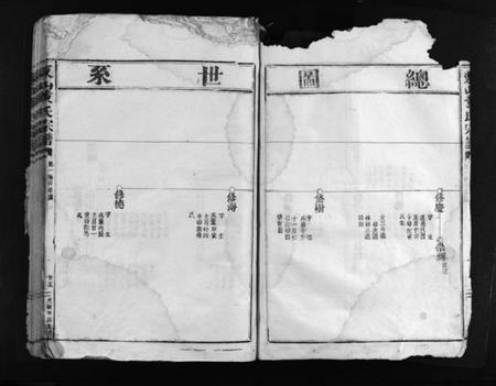 浙江黄氏族谱-东山黄氏宗谱 [残卷].pdf电子版插图4