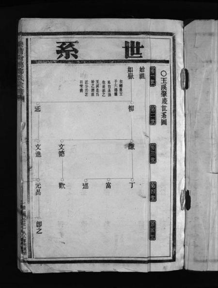 浙江郑氏族谱-东岸房乐清尚德郑氏宗谱 [不分卷].pdf电子版插图3