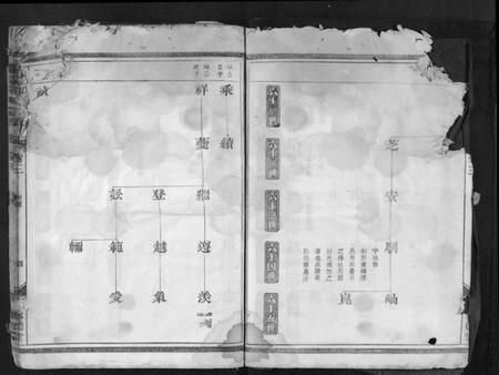 浙江邵氏族谱-东陵邵氏宗谱[4卷].pdf电子版插图4