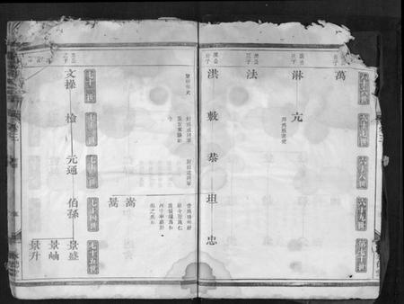 浙江邵氏族谱-东陵邵氏宗谱[4卷].pdf电子版插图5