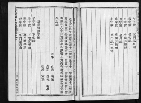 浙江陈氏族谱-东阳亭塘陈氏宗谱 [7卷].pdf电子版插图3