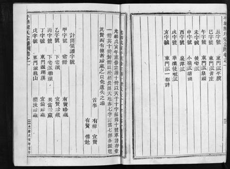 浙江陈氏族谱-东阳亭塘陈氏宗谱 [7卷].pdf电子版插图4