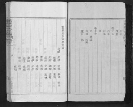 浙江俞氏族谱-东阳俞氏宗谱[16卷].pdf电子版插图5