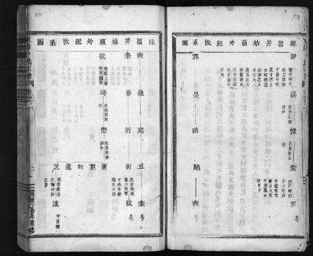 浙江卜氏族谱-东阳卜氏宗谱 [残卷].pdf电子版插图3