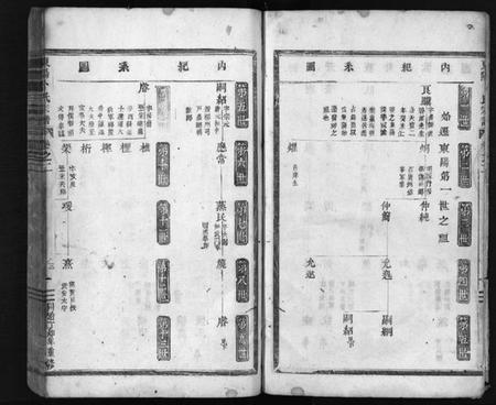 浙江卜氏族谱-东阳卜氏宗谱 [残卷].pdf电子版插图4