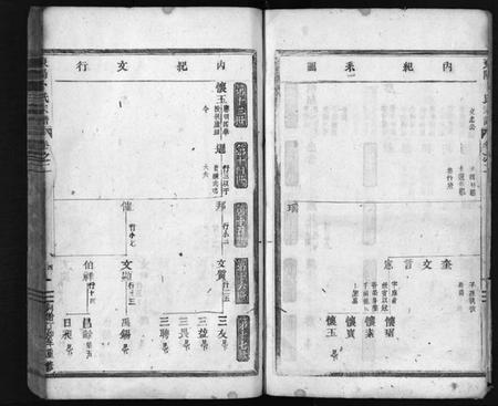 浙江卜氏族谱-东阳卜氏宗谱 [残卷].pdf电子版插图5