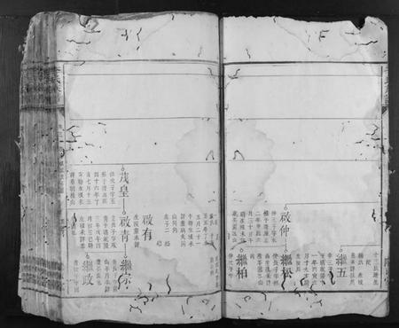 湖南李氏族谱-李氏族谱.pdf电子版插图4 湖南李氏族谱-李氏族谱.pdf电子版插图4