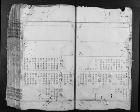 湖南李氏族谱-李氏族谱.pdf电子版插图5 湖南李氏族谱-李氏族谱.pdf电子版插图5