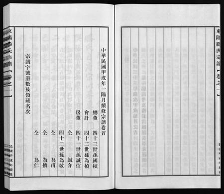 浙江滕氏族谱-东阳滕家宗谱 [5卷].pdf电子版插图4