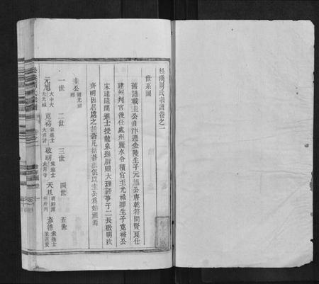 浙江周氏族谱-松溪周氏宗谱.pdf电子版插图1 浙江周氏族谱-松溪周氏宗谱.pdf电子版插图1