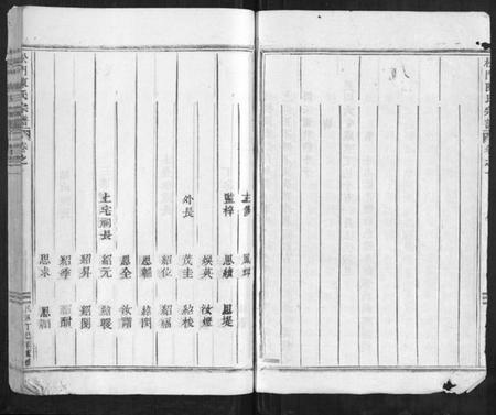 浙江陈氏族谱-松门陈氏宗谱[20卷].pdf电子版插图3