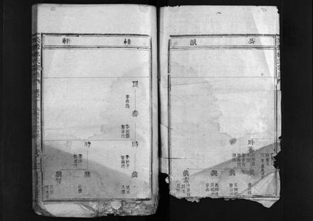 浙江林氏族谱-林氏宗谱[卷数不详].pdf电子版插图2