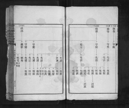 浙江林氏族谱-林氏朋公分谱传.pdf电子版插图4
