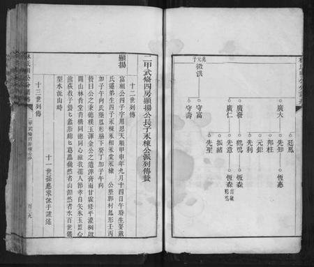 浙江林氏族谱-林氏朋公分谱传.pdf电子版插图5