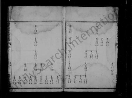 浙江陈氏族谱-柟溪大源包山陈氏宗谱.pdf电子版插图5