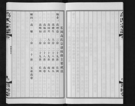 江苏高氏族谱-高氏宗谱[11卷].pdf电子版插图5
