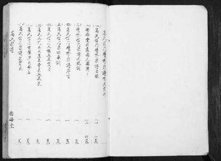 江苏高氏族谱-高氏宗谱[不分卷].pdf电子版插图1
