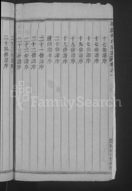 浙江傅氏族谱-柳溪傅氏宗谱 [22卷].pdf电子版插图4