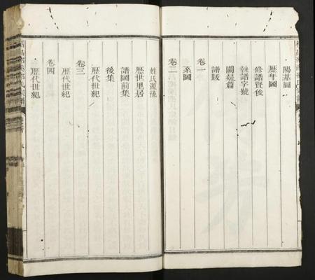 浙江邵氏族谱-栝昌邵溪邵氏宗谱.pdf电子版插图4