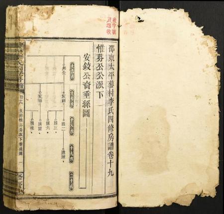 湖南李氏族谱-蓼村李氏四修房谱.pdf电子版插图1 湖南李氏族谱-蓼村李氏四修房谱.pdf电子版插图1