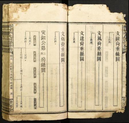 湖南李氏族谱-蓼村李氏四修房谱.pdf电子版插图4 湖南李氏族谱-蓼村李氏四修房谱.pdf电子版插图4