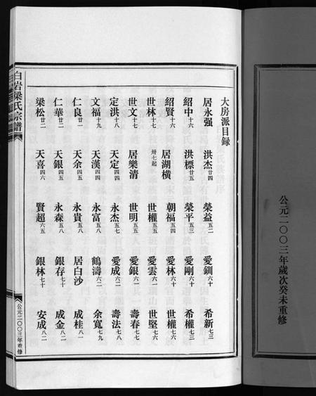 浙江梁氏族谱-梁氏宗谱 [不分卷].pdf电子版插图3