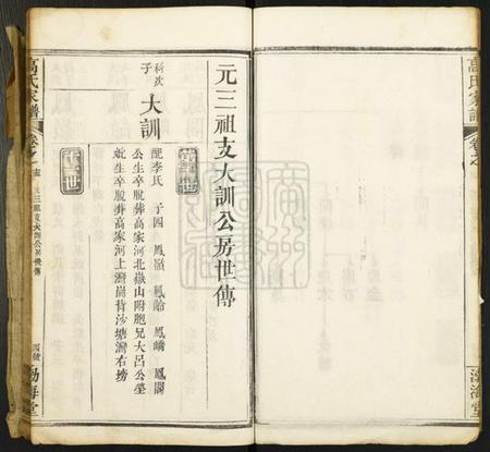 湖北高氏族谱-高氏家谱.pdf电子版插图4
