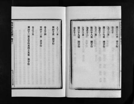 浙江金氏族谱-梅溪金氏宗谱 [15卷].pdf电子版插图5
