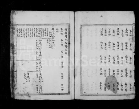 浙江周氏族谱-杨屿四分上房周氏房谱.pdf电子版插图4