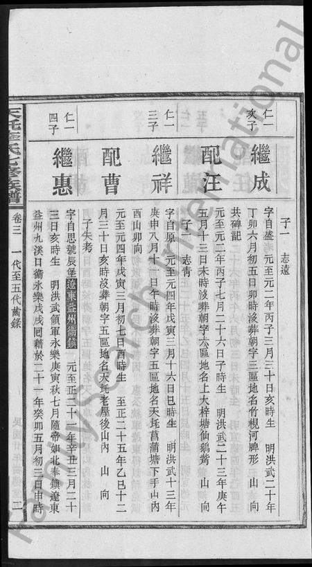 湖南李氏族谱-天圫李氏七修族谱 [15卷].pdf电子版插图4