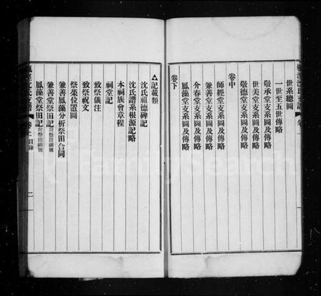 浙江沈氏族谱-枫泾沈氏支谱 [3卷].pdf电子版插图4