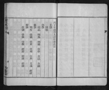 湖南梁氏族谱-梁氏支谱[2册].pdf电子版插图5