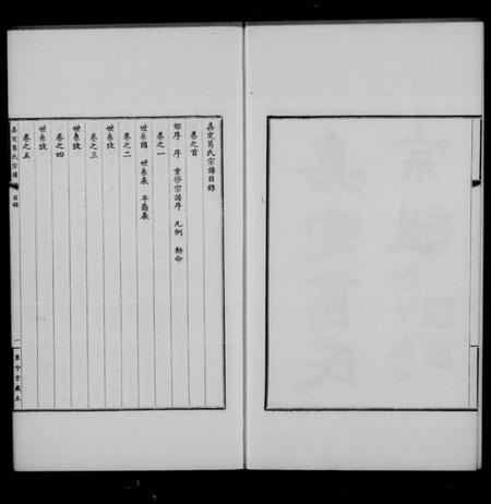 江苏葛氏族谱-嘉定葛氏宗谱 [10卷,首1卷].pdf电子版插图1