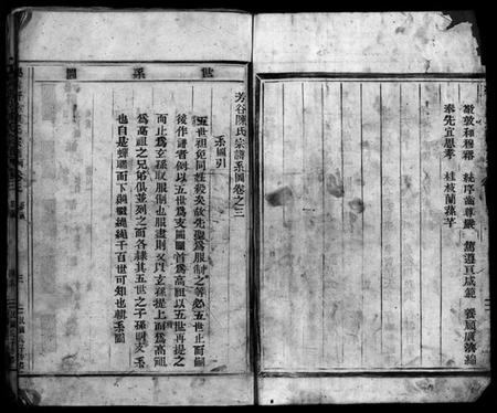 浙江陈氏族谱-乐清新坊陈氏宗谱 [20卷].pdf电子版插图3