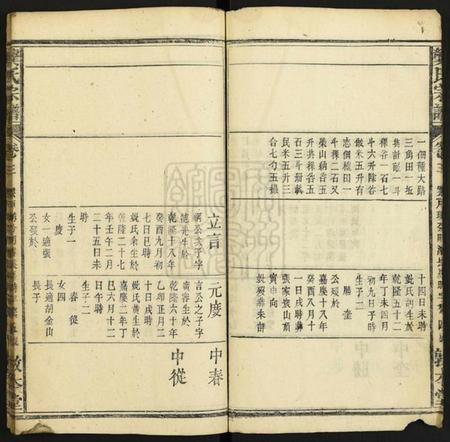 中国龚氏族谱-龚氏宗谱.pdf电子版插图5