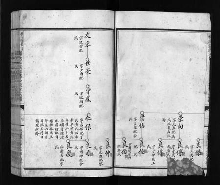 浙江郑氏族谱-乐清象山桥头前岸郑氏宗谱 [下册].pdf电子版插图3